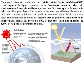 Na atmosfera terrestre também ocorre o efeito estufa. O gás carbônico (CO2)
e os vapores de água presentes no ar funcionam como o vidro: são
transparentes à energia radiante que vem do Sol, mas opacos às ondas de
calor emitidas pela Terra. Em virtude do aumento considerável de veículos,
indústrias e fontes poluidoras em geral, os níveis de gás carbônico e outros
gases têm aumentado na atmosfera terrestre. Isso já provocou um aumento na
temperatura média da Terra de 1°C, e previsões para um aumento de
1,8°C a 4°C para os próximos 50 anos.
 
