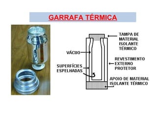 GARRAFA TÉRMICA
 