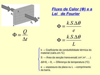 Fluxo de Calor (Φ) e a
Lei de Fourier
L
Sk
e
Sk
θ
θ
∆
=Φ
∆
=Φ
..
..
k → Coeficiente de condutibilidade térmica do
material (cal/s.cm.0
C)
S → Área da secção transversal( cm2
,m2
, ...)
Δθ=θ> – θ< → Diferença de temperatura (0
C)
e → espessura da placa ou L →comprimento
da barra.
t
Q
∆
=Φ
 