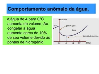 Comportamento anômalo da água.
A água de 4 para 0°C
aumenta de volume .Ao
congelar a água
aumenta cerca de 10%
de seu volume devido às
pontes de hidrogênio.
 