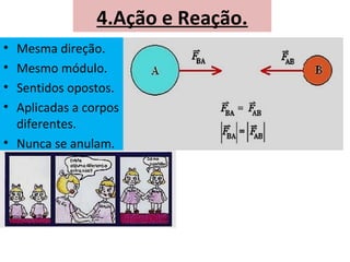 4.Ação e Reação.
• Mesma direção.
• Mesmo módulo.
• Sentidos opostos.
• Aplicadas a corpos
diferentes.
• Nunca se anulam.
 