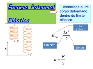 Energia Potencial
Elástica
Associada a um
corpo deformado
dentro do limite
elástico.
2
2
kx
EPE =
F
k
x
=
Em
joules(J)
Em N/m
Em m
 