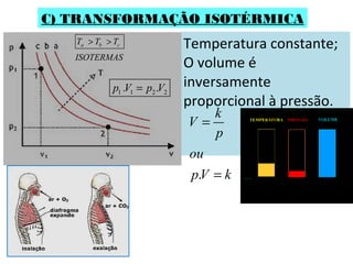 Temperatura constante;
O volume é
inversamente
proporcional à pressão.
C) TRANSFORMAÇÃO ISOTÉRMICA
a b cT T T
ISOTERMAS
> >
1 1 2 2. .p V p V=
.
k
V
p
ou
pV k
=
=
 