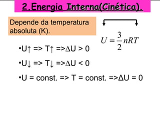 2.Energia Interna(Cinética).Interna(Cinética).
Depende da temperatura
absoluta (K).
•U↑ => T↑ =>∆U > 0
•U↓ => T↓ =>∆U < 0
•U = const. => T = const. =>ΔU = 0
nRTU
2
3
=
 