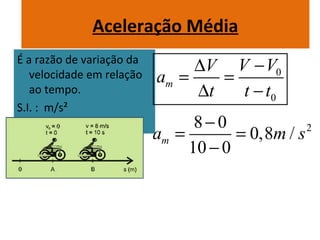 Aceleração Média
É a razão de variação da
velocidade em relação
ao tempo.
S.I. : m/s²
0
0
28 0
0,8 /
10 0
m
m
V VV
a
t t t
a m s
−∆
= =
∆ −
−
= =
−
 