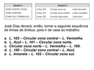 José Dias deverá, então, tomar a seguinte sequência de linhas de ônibus, para ir de casa ao trabalho: a.  L. 102 – Circular zona central – L. Vermelha.  b.  L. Azul – L. 101 – Circular zona norte.  c.  Circular zona norte – L. Vermelha – L. 100.  d.  L. 100 – Circular zona central – L. Azul.  e.  L. Amarela – L. 102 – Circular zona sul. 