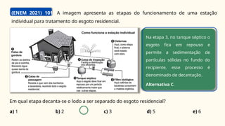 (ENEM 2021) 101. A imagem apresenta as etapas do funcionamento de uma estação
individual para tratamento do esgoto residencial.
Em qual etapa decanta-se o lodo a ser separado do esgoto residencial?
a) 1 b) 2 c) 3 d) 5 e) 6
Na etapa 3, no tanque séptico o
esgoto fica em repouso e
permite a sedimentação de
partículas sólidas no fundo do
recipiente, esse processo é
denominado de decantação.
Alternativa C.
 