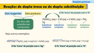 Dois reagentes Dois produtos
Os dois são
substâncias
compostas
Pb(NO3)2 (aq) + 2 KI (aq) → 2 KNO3 (aq) + PbI2
(s)
O Pb “troca” de posição com o “K”
Substância
composta
Substância
composta
Substância
composta
Substância
composta
Veja outros exemplos:
O Na “troca” de posição com o “Ag” O Fe “troca” de posição com o “H”
NaCl (aq) + AgNO3 (aq) → AgCl (s) + NaNO3 (aq) FeS (s) + 2 HCl (aq) → FeCl2 (aq) + H2S (g)
Reações de dupla troca ou de dupla substituição
Reações químicas
 
