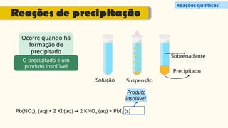Pb(NO3)2 (aq) + 2 KI (aq) → 2 KNO3 (aq) + PbI2 (s)
Ocorre quando há
formação de
precipitado
O precipitado é um
produto insolúvel
Produto
insolúvel
Solução Suspensão
Precipitado
Sobrenadante
Reações de precipitação
Reações químicas
 