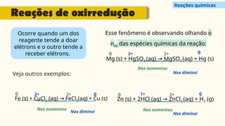 Ocorre quando um dos
reagente tende a doar
elétrons e o outro tende a
receber elétrons.
Esse fenômeno é observando olhando o
nox das espécies químicas da reação:
0 0
2+
2+
Nox aumentou
Nox diminui
Veja outros exemplos:
Nox aumentou
0 2+ 0
2+
Nox diminui
0 2+ 0
1+
Nox aumentou
Nox diminui
Mg (s) + HgSO4 (aq) MgSO
→ 4 (aq) + Hg (s)
Zn (s) + 2HCl (aq) ZnCl
→ 2 (aq) + H2 (g)
Fe (s) + CuCl2 (aq) FeCl
→ 2(aq) + Cu (s)
Reações de oxirredução
Reações químicas
 