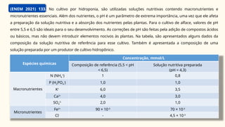 (ENEM 2021) 133. No cultivo por hidroponia, são utilizadas soluções nutritivas contendo macronutrientes e
micronutrientes essenciais. Além dos nutrientes, o pH é um parâmetro de extrema importância, uma vez que ele afeta
a preparação da solução nutritiva e a absorção dos nutrientes pelas plantas. Para o cultivo de alface, valores de pH
entre 5,5 e 6,5 são ideais para o seu desenvolvimento. As correções de pH são feitas pela adição de compostos ácidos
ou básicos, mas não devem introduzir elementos nocivos às plantas. Na tabela, são apresentados alguns dados da
composição da solução nutritiva de referência para esse cultivo. Também é apresentada a composição de uma
solução preparada por um produtor de cultivo hidropônico.
Espécies químicas
Concentração, mmol/L
Composição de referência (5,5 < pH
< 6,5)
Solução nutritiva preparada
(pH = 4,3)
Macronutrientes
N (NH4
+
) 1 0,8
P (H2PO4
-
) 1,0 1,0
K+
6,0 3,5
Ca2+
4,0 3,0
SO4
2-
2,0 1,0
Micronutrientes
Fe2+
90 × 10-3
70 × 10-3
CI-
- 4,5 × 10-3
 