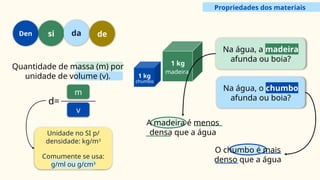 d=
m
v
Unidade no SI p/
densidade: kg/m3
Comumente se usa:
g/ml ou g/cm3
O chumbo é mais
denso que a água
A madeira é menos
densa que a água
Na água, a madeira
afunda ou boia?
Na água, o chumbo
afunda ou boia?
Den
1 kg
madeira
1 kg
chumbo
si da de
Quantidade de massa (m) por
unidade de volume (v).
Propriedades dos materiais
 