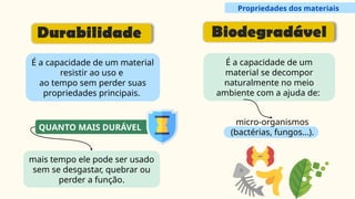 Propriedades dos materiais
Durabilidade
É a capacidade de um material
resistir ao uso e
ao tempo sem perder suas
propriedades principais.
QUANTO MAIS DURÁVEL
mais tempo ele pode ser usado
sem se desgastar, quebrar ou
perder a função.
Biodegradável
É a capacidade de um
material se decompor
naturalmente no meio
ambiente com a ajuda de:
micro-organismos
(bactérias, fungos...).
 