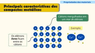 Propriedades dos materiais
Principais características dos
compostos metálicos
Os elétrons
livres ficam
entre os
cátions
Cátions mergulhados em
um mar de elétrons
Exemplo:
+ + + + +
+ + + + +
+ + + + +
+ + + + +
- - - - -
-
- - -
-
-
-
-
-
-
-
-
-
-
-
Cu2+ Cu2+
-
-
-
- -
 