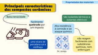 Propriedades dos materiais
Principais características
dos compostos cerâmicos
Baixa tenacidade
facilmente
quebrado por
um impacto
uma xícara de
porcelana cai e
estilhaça
São isolantes térmicos e
isolantes elétricos!
Alta resistência
à corrosão e ao
ataque químico
não reagem
facilmente com
substâncias
químicas, nem
enferrujam
Ex.: azulejo.
 