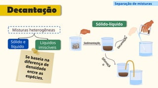 Misturas heterogêneas
Sólido e
líquido
Líquidos
imiscíveis
Se baseia na
diferença de
densidade
entre as
espécies.
Sólido-líquido
Sedimentação
D
e
c
a
n
t
a
ç
ã
o
S
i
f
o
n
a
ç
ã
o
Decantação
Separação de misturas
 
