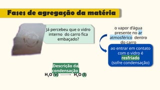 Já percebeu que o vidro
interno do carro fica
embaçado?
o vapor d’água
presente no ar
atmosférico dentro
do carro
ao entrar em contato
com o vidro é
resfriado
(sofre condensação)
H2O (v) H2O (l)
Descrição da
condensação
Fases de agregação da matéria
 