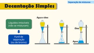 Líquidos imiscíveis
(não se misturam)
Funil de
separação
(ou de bromo)
Água e óleo
Óleo
Água
Decantação Simples
Separação de misturas
 