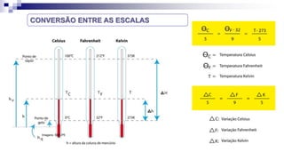 CONVERSÃO ENTRE AS ESCALAS
Imagens: SEE-PE
 