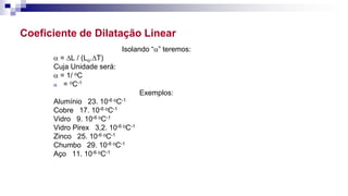 Coeficiente de Dilatação Linear
Isolando “” teremos:
 = DL / (Lo.DT)
Cuja Unidade será:
 = 1/ oC
 = oC-1
Exemplos:
Alumínio 23. 10-6 oC-1
Cobre 17. 10-6 oC-1
Vidro 9. 10-6 oC-1
Vidro Pirex 3,2. 10-6 oC-1
Zinco 25. 10-6 oC-1
Chumbo 29. 10-6 oC-1
Aço 11. 10-6 oC-1
 