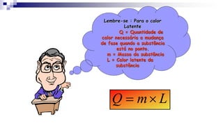Lembre-se : Para o calor
Latente
Q = Quantidade de
calor necessária a mudança
de fase quando a substância
está no ponto.
m = Massa da substância
L = Calor latente da
substância
L
m
Q 

 