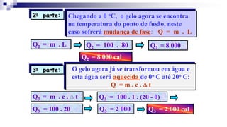 2a parte: Chegando a 0 oC, o gelo agora se encontra
na temperatura do ponto de fusão, neste
caso sofrerá mudança de fase: Q = m . L
Q2 = m . L Q2 = 100 . 80 Q2 = 8 000
Q2 = 8 000 cal
3a parte: O gelo agora já se transformou em água e
esta água será aquecida de 0o C até 20o C:
Q = m . c . D t
Q3 = m . c . D t Q3 = 100 . 1 . (20 - 0)
Q3 = 100 . 20 Q3 = 2 000 Q3 = 2 000 cal
 