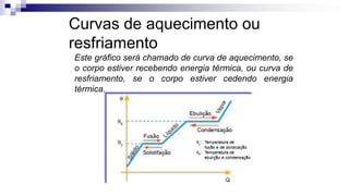 Curvas de aquecimento ou
resfriamento
Este gráfico será chamado de curva de aquecimento, se
o corpo estiver recebendo energia térmica, ou curva de
resfriamento, se o corpo estiver cedendo energia
térmica.
 