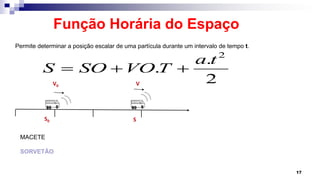 Função Horária do Espaço
17
2
.
.
2
a t
S SO VO T
  
Permite determinar a posição escalar de uma partícula durante um intervalo de tempo t.
V0 V
S0 S
MACETE
SORVETÃO
 