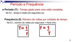 Período e Frequência
 Período (T) : Tempo gasto para uma volta completa.
No S.I., tempo é dado em segundos (s).
• Frequência (f): Número de voltas por unidade de tempo.
• No S.I., número de voltas por segundos = Hertz (Hz)
32
f = 1
T
T= 1
f
 