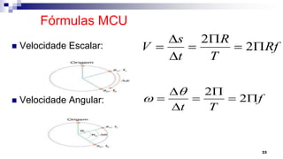 Fórmulas MCU
 Velocidade Escalar:
 Velocidade Angular:
33
2
2
s R
V Rf
t T
D 
   
D
2
2 f
t T


D 
   
D
 