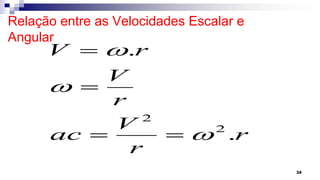 Relação entre as Velocidades Escalar e
Angular
34
2
2
.
.
V r
V
r
V
ac r
r





 
 