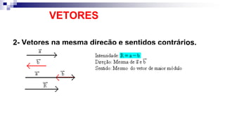 VETORES
2- Vetores na mesma direção e sentidos contrários.
 
