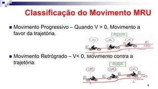 Classificação do Movimento MRU
 Movimento Progressivo – Quando V > 0, Movimento a
favor da trajetória.
 Movimento Retrógrado – V< 0, Movimento contra a
trajetória.
6
 