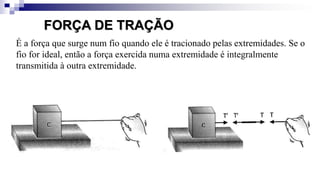 FORÇA DE TRAÇÃO
É a força que surge num fio quando ele é tracionado pelas extremidades. Se o
fio for ideal, então a força exercida numa extremidade é integralmente
transmitida à outra extremidade.
 