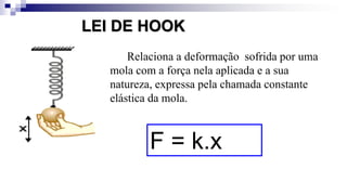 LEI DE HOOK
Relaciona a deformação sofrida por uma
mola com a força nela aplicada e a sua
natureza, expressa pela chamada constante
elástica da mola.
F = k.x
 