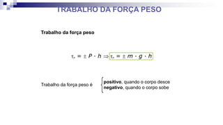 TRABALHO DA FORÇA PESO
Trabalho da força peso
11.3
P =  P · h P =  m · g · h
Trabalho da força peso é
positivo, quando o corpo desce
negativo, quando o corpo sobe
 