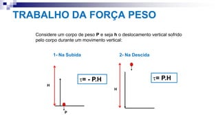 TRABALHO DA FORÇA PESO
Considere um corpo de peso P e seja h o deslocamento vertical sofrido
pelo corpo durante um movimento vertical:
1- Na Subida
P
H
= - P.H
2- Na Descida
H
= P.H
 
