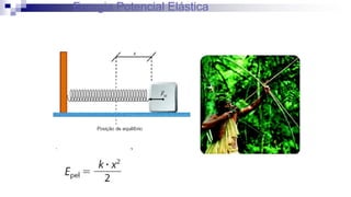 Energia Potencial Elástica
 