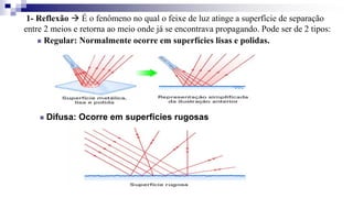 1- Reflexão  É o fenômeno no qual o feixe de luz atinge a superfície de separação
entre 2 meios e retorna ao meio onde já se encontrava propagando. Pode ser de 2 tipos:
 Regular: Normalmente ocorre em superfícies lisas e polidas.
 Difusa: Ocorre em superfícies rugosas
 