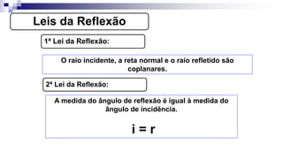 Leis da Reflexão
1ª Lei da Reflexão:
O raio incidente, a reta normal e o raio refletido são
coplanares.
2ª Lei da Reflexão:
A medida do ângulo de reflexão é igual à medida do
ângulo de incidência.
i = r
 