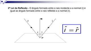 2ª Lei da Reflexão - O ângulo formado entre o raio incidente e a normal (i) é
igual ao ângulo formado entre o raio refletido e a normal (r).
 