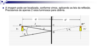  A imagem pode ser localizada, conforme vimos, aplicando as leis da reflexão.
Precisamos de apenas 2 raios luminosos para obtê-la.
 