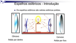 Espelhos esféricos - Introdução
 Os espelhos esféricos são calotas esféricas polidas.
Convexo
Polido por fora
Côncavo
Polido por dentro
 