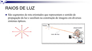 RAIOS DE LUZ
 São segmentos de reta orientados que representam o sentido de
propagação da luz e auxiliam na construção de imagens em diversos
sistemas ópticos.
 
