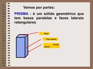 Vamos por partes:
PRISMA - è um sólido geométrico que
tem bases paralelas e faces laterais
retangulares
Face lateral
Aresta
lateral
Base
 