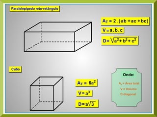 AT = Área total
V = Volume
D diagonal
Onde:
 