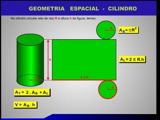 GEOMETRIA ESPACIAL - CILINDRO
 