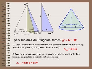 pelo Teorema de Pitágoras, temos: g2
= h2
+ R2
A Área Lateral de um cone circular reto pode ser obtida em função de g
(medida da geratriz) e R (raio da base do cone):
ALat
= p R g
A Área total de um cone circular reto pode ser obtida em função de g
(medida da geratriz) e R (raio da base do cone):
ATotal
= p R g + p R2
 