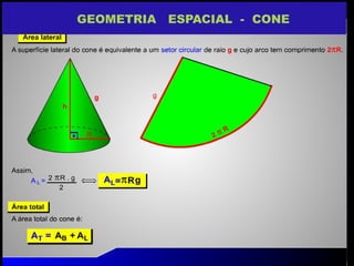 GEOMETRIA ESPACIAL - CONE
 