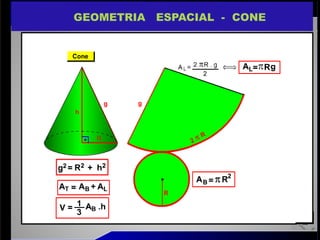 GEOMETRIA ESPACIAL - CONE
 